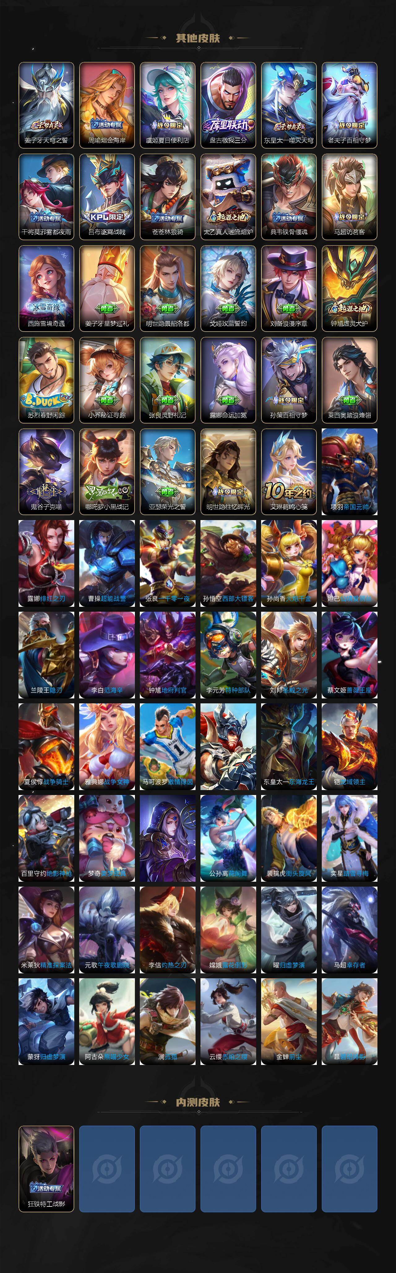 WZ03410424王者荣耀账号详情图4