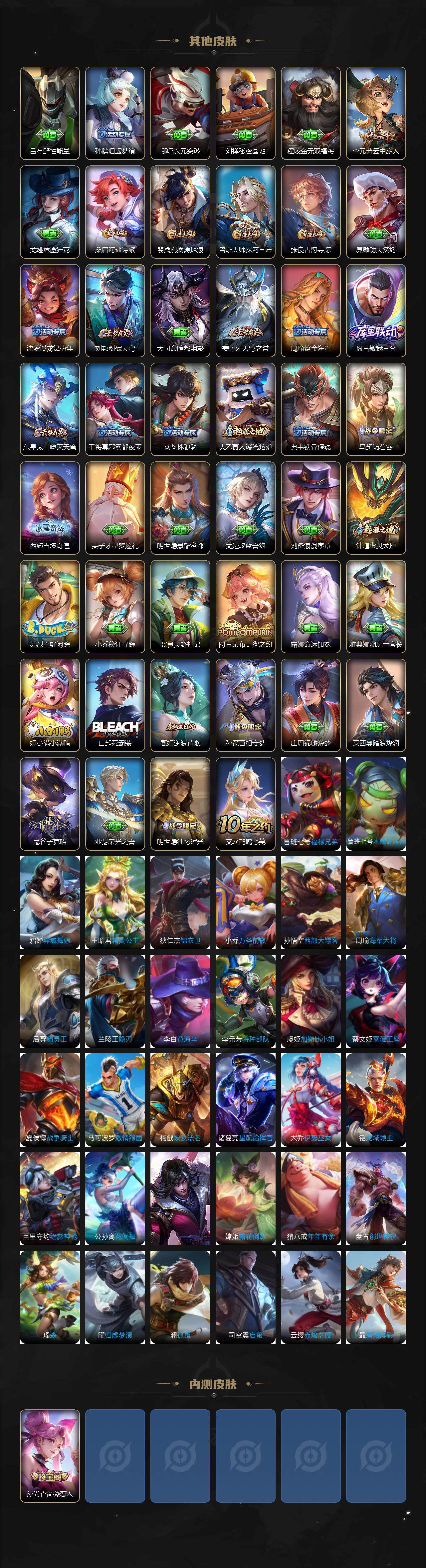 WZCMW3458152王者荣耀账号详情图3