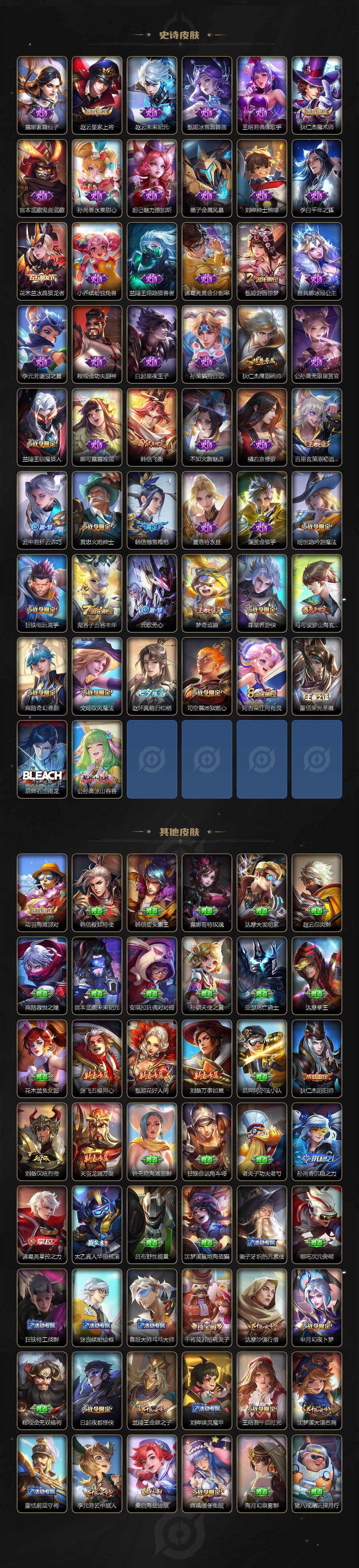 WZCMW3458155王者荣耀账号详情图3