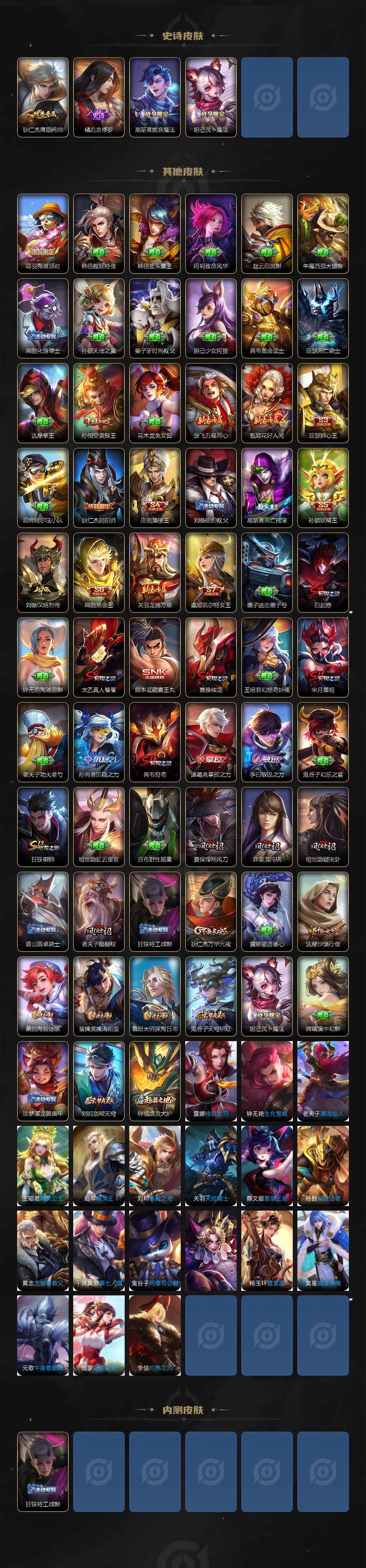 WZCMW3458193王者荣耀账号详情图3