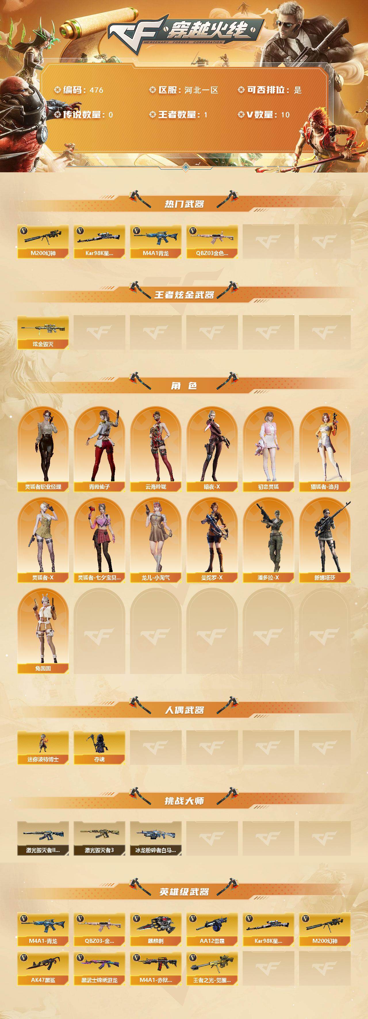 CFCMW421428穿越火线账号详情图2