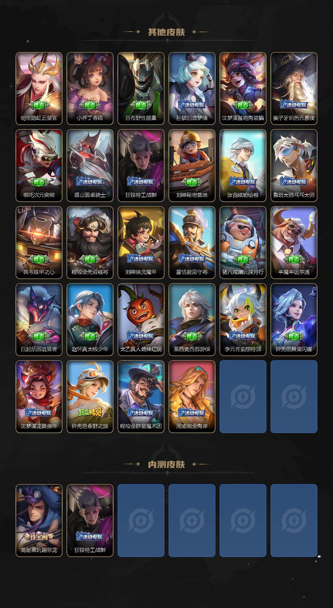 WZCMW4192049王者荣耀账号详情图5