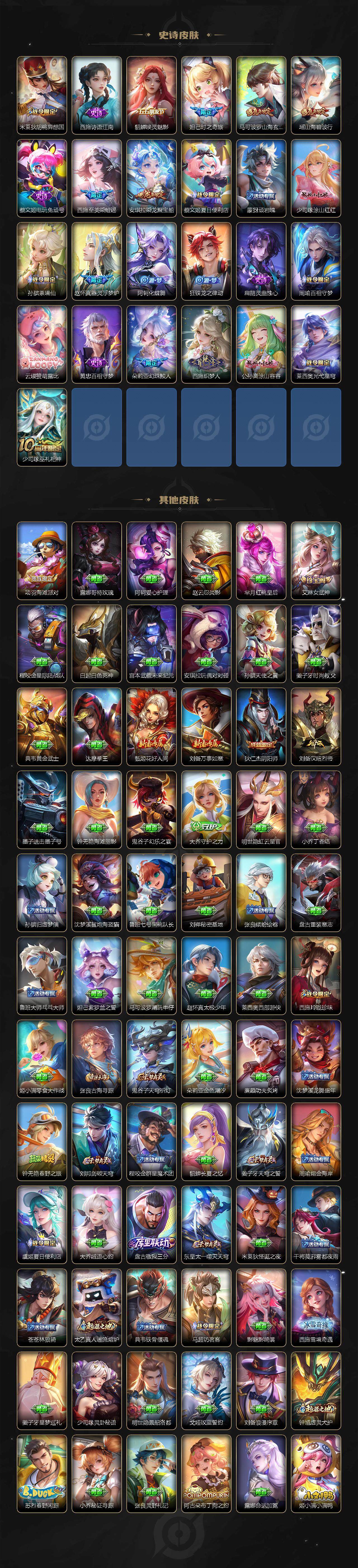 WZ03410428王者荣耀账号详情图4