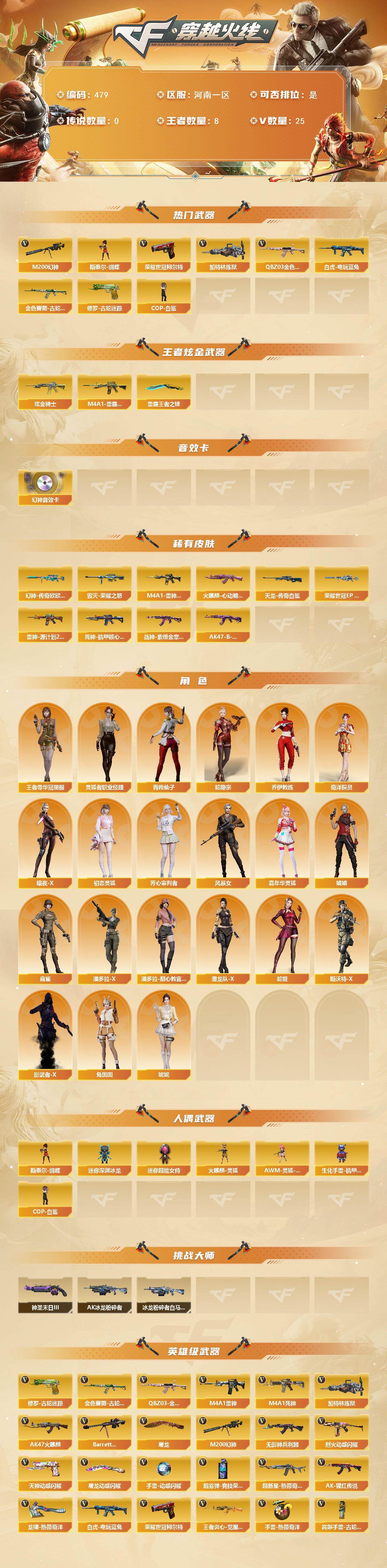 CFCMW422017穿越火线账号详情图2