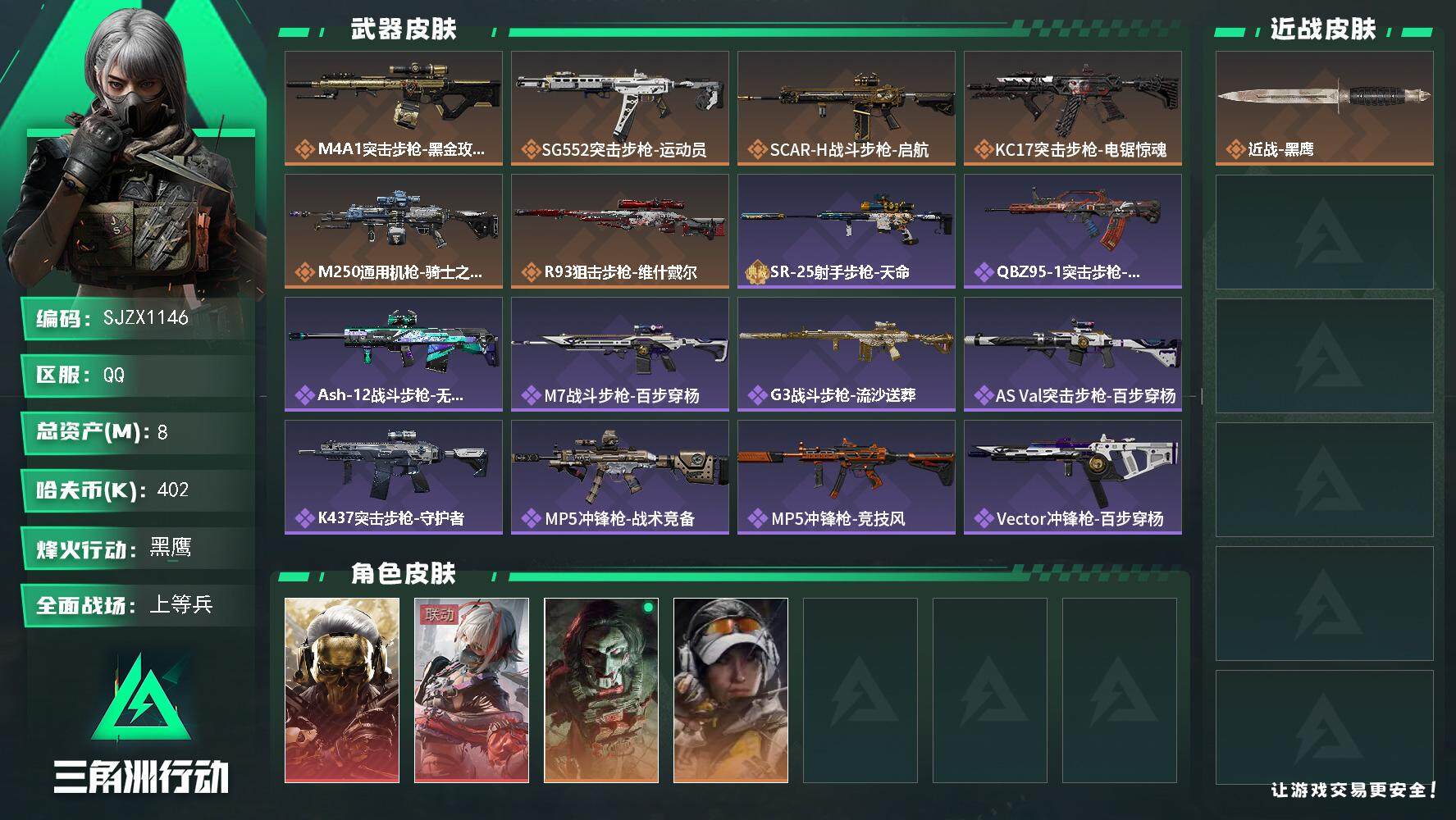 三角洲行动账号QQ【SJZX1146】总资产(M)：8M/哈夫币(K)：402K/哈夫币(K)：402K/全面战场等级