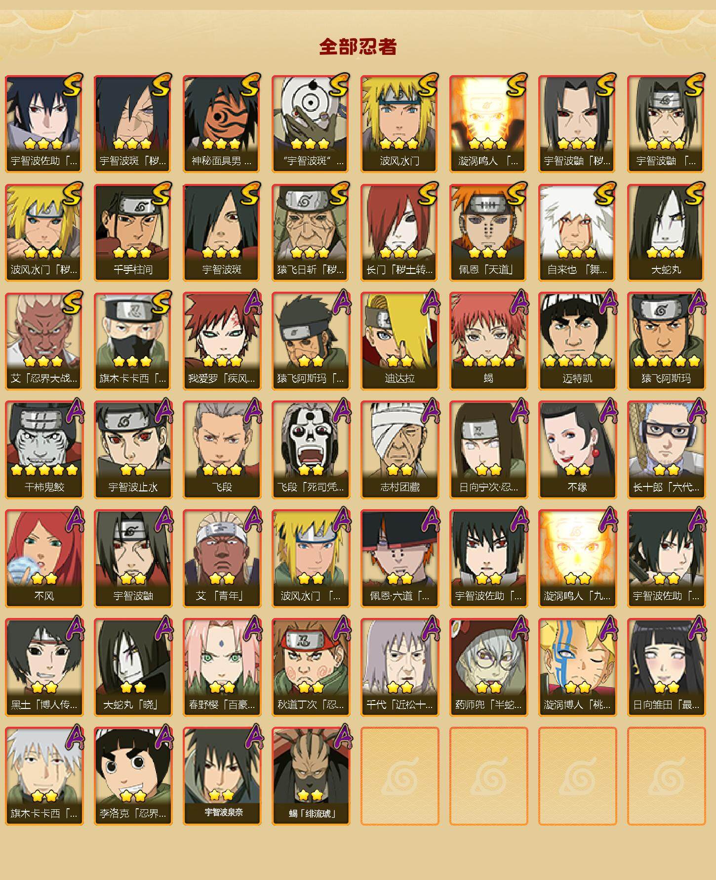 HYEY342272火影忍者账号详情图2