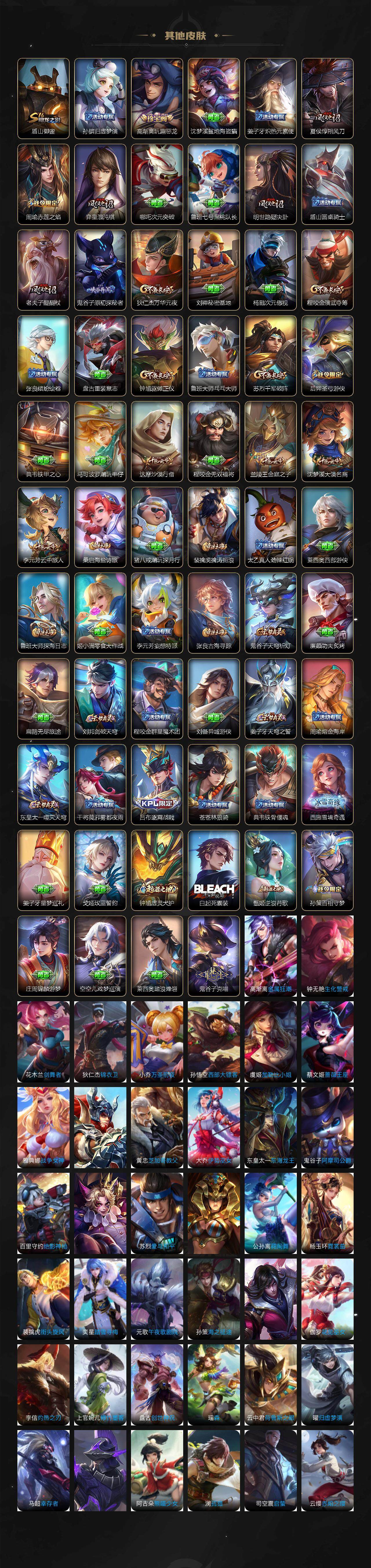 WZCMW3460872王者荣耀账号详情图4