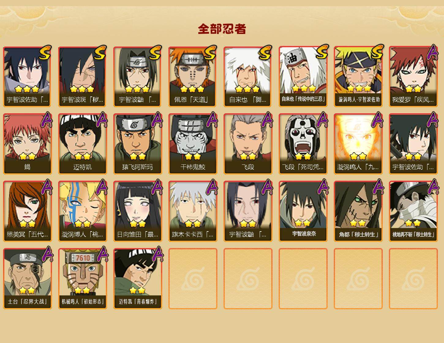 HYCMW342446火影忍者账号详情图3