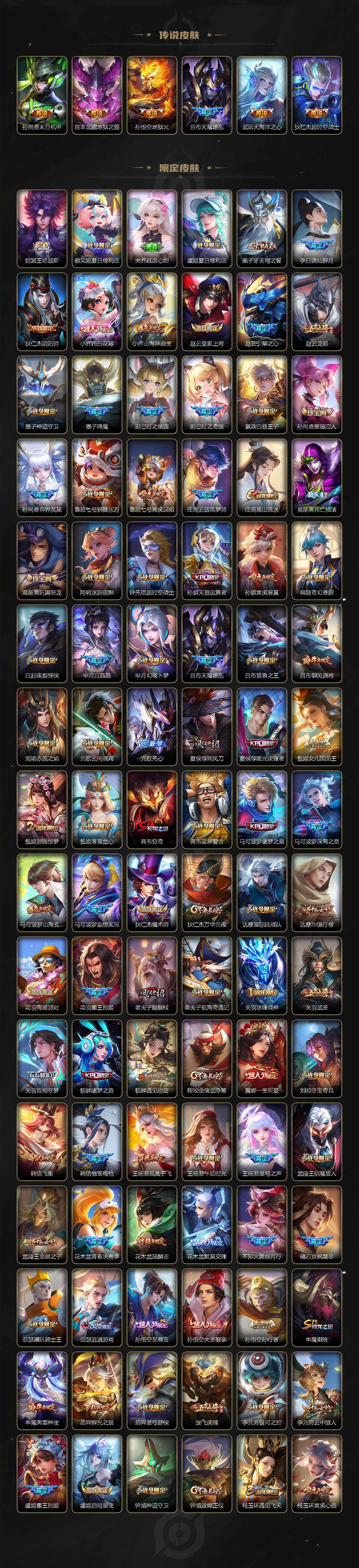 WZ03425382王者荣耀账号详情图3