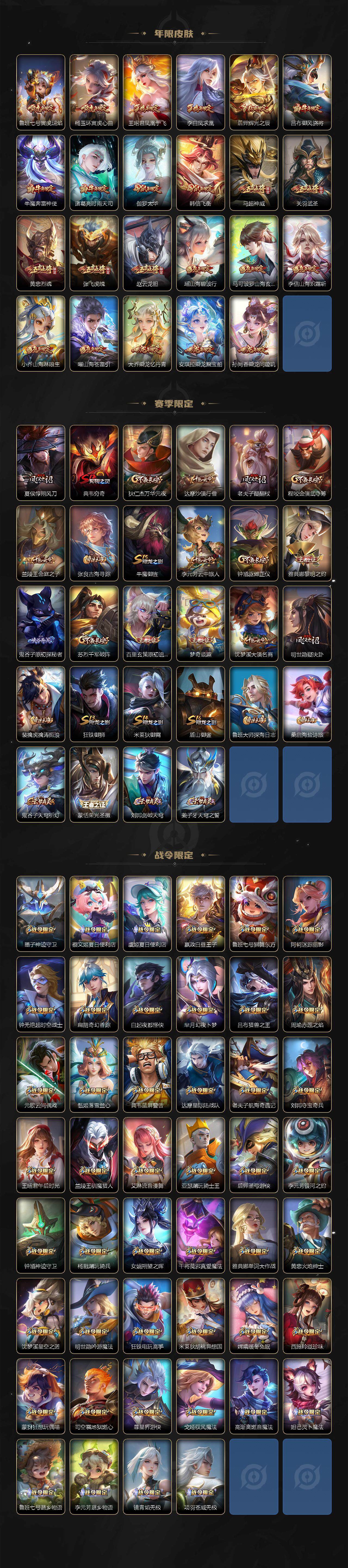 WZ03425382王者荣耀账号详情图5