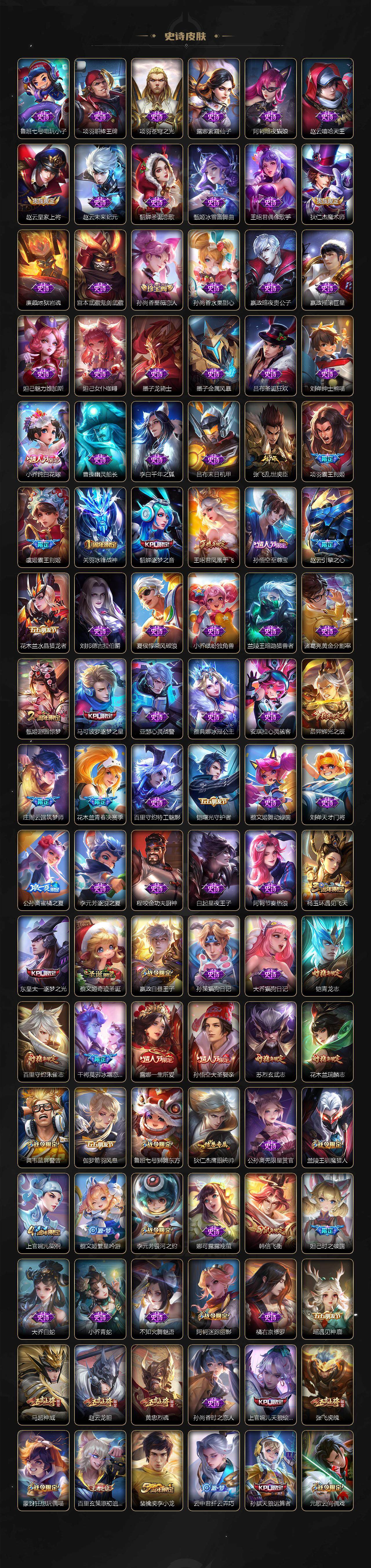 WZ03425382王者荣耀账号详情图6