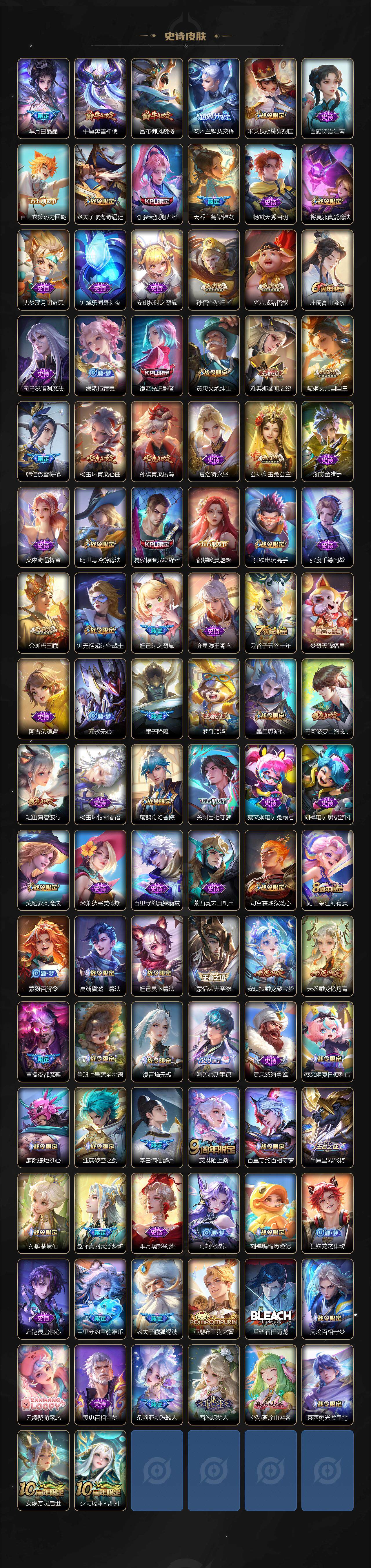 WZ03425382王者荣耀账号详情图7