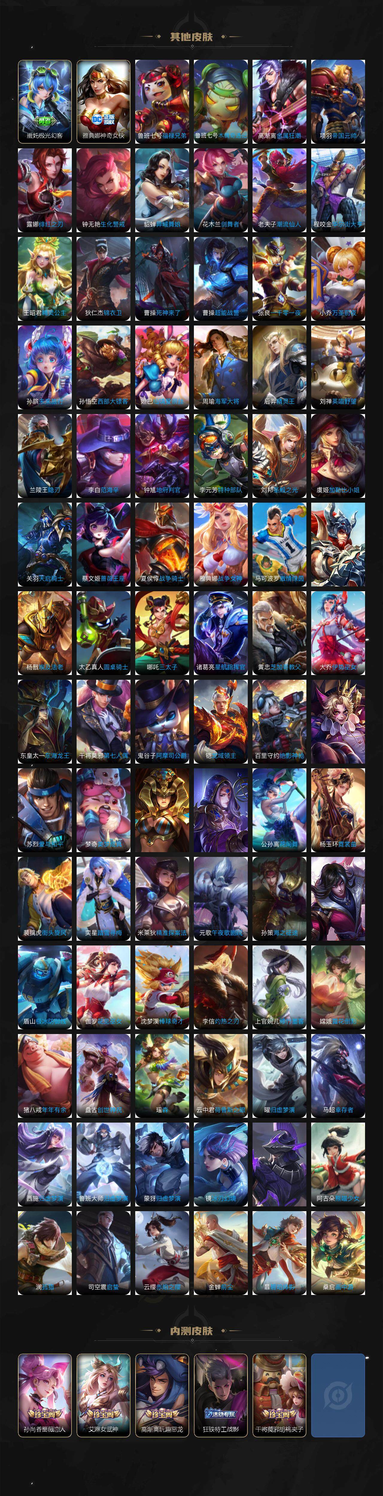 WZ03425382王者荣耀账号详情图10