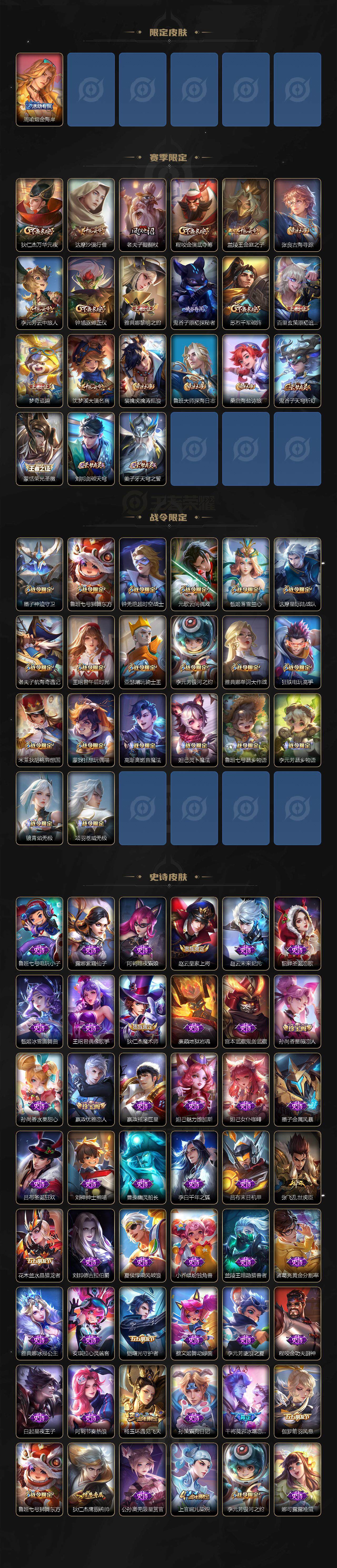 WZ03410438王者荣耀账号详情图3