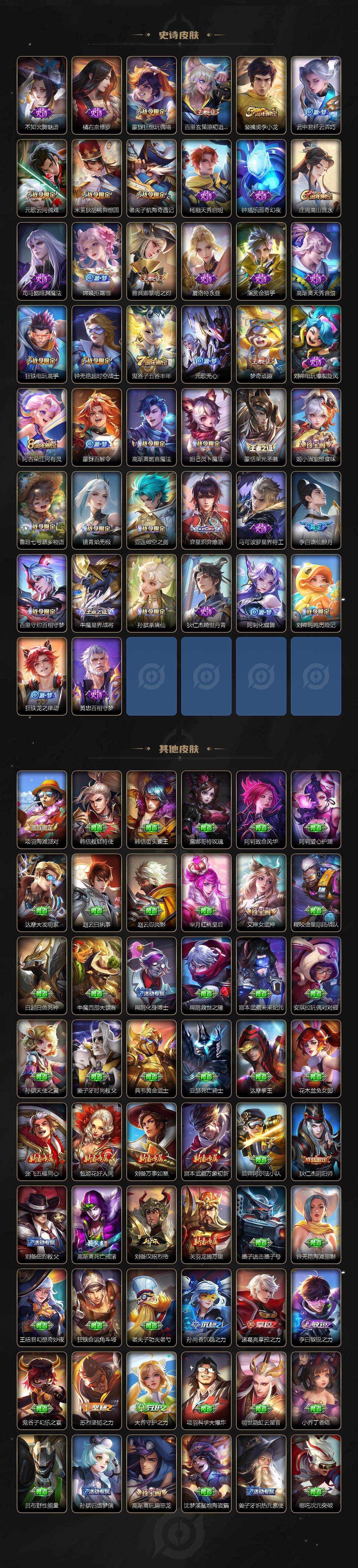 WZ03410438王者荣耀账号详情图4