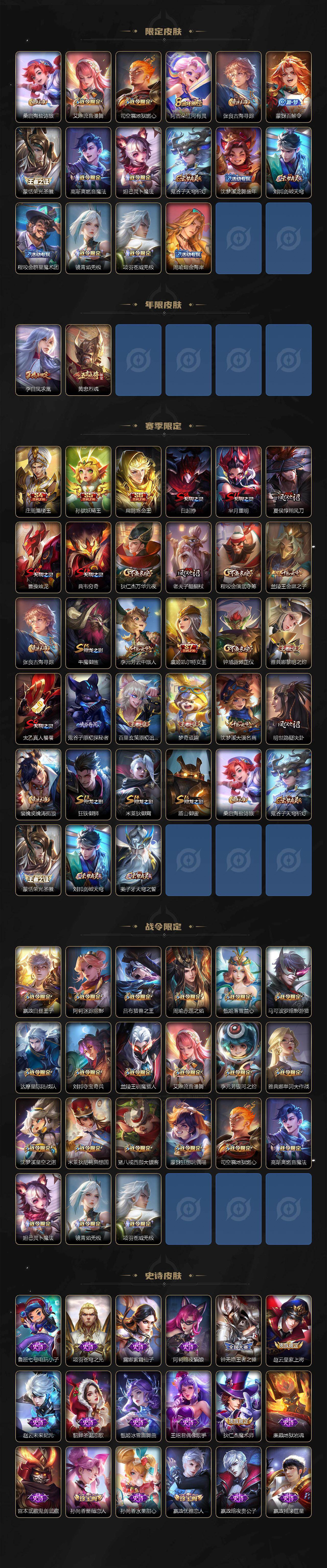 WZ03410433王者荣耀账号详情图3