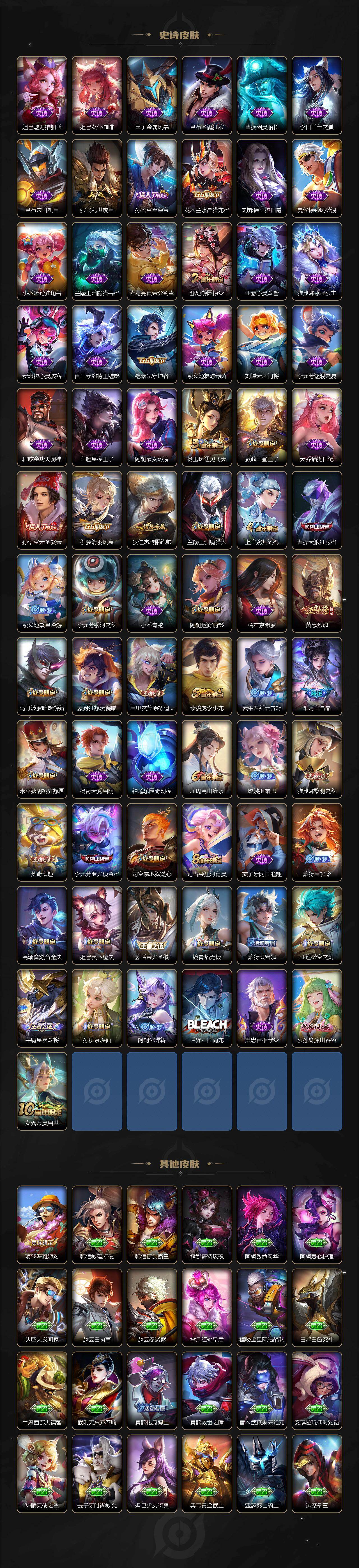 WZ03410433王者荣耀账号详情图4