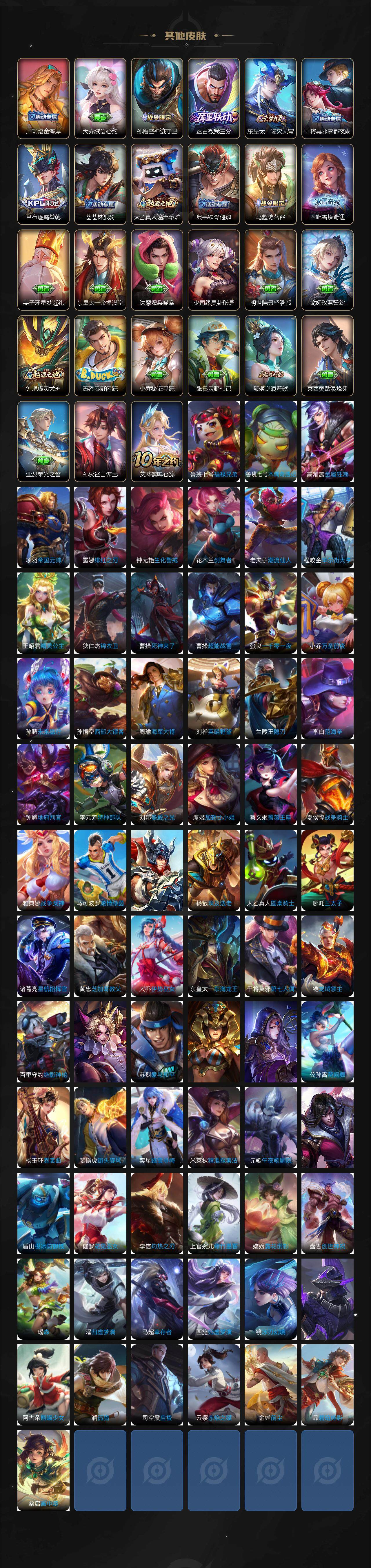 WZ03410433王者荣耀账号详情图6