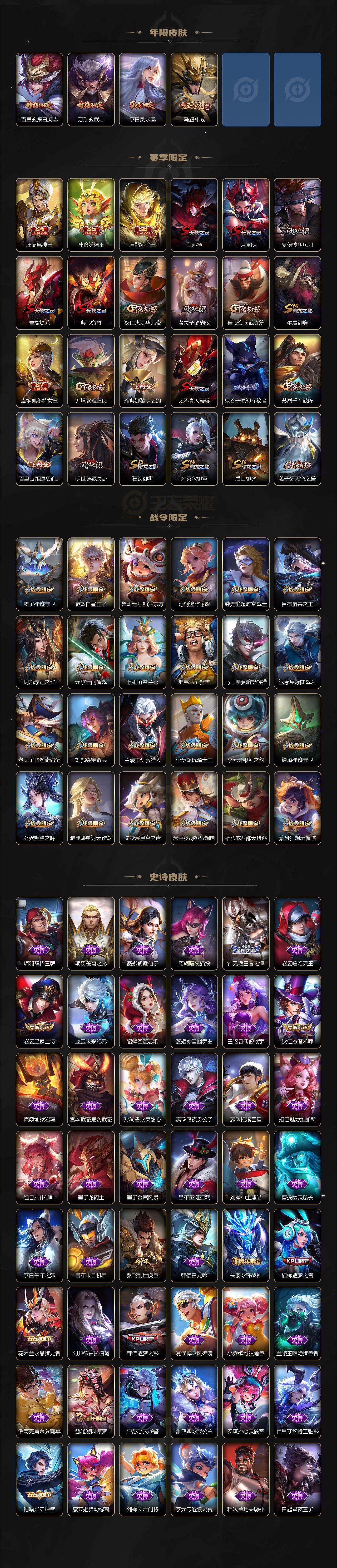 WZ03410435王者荣耀账号详情图3