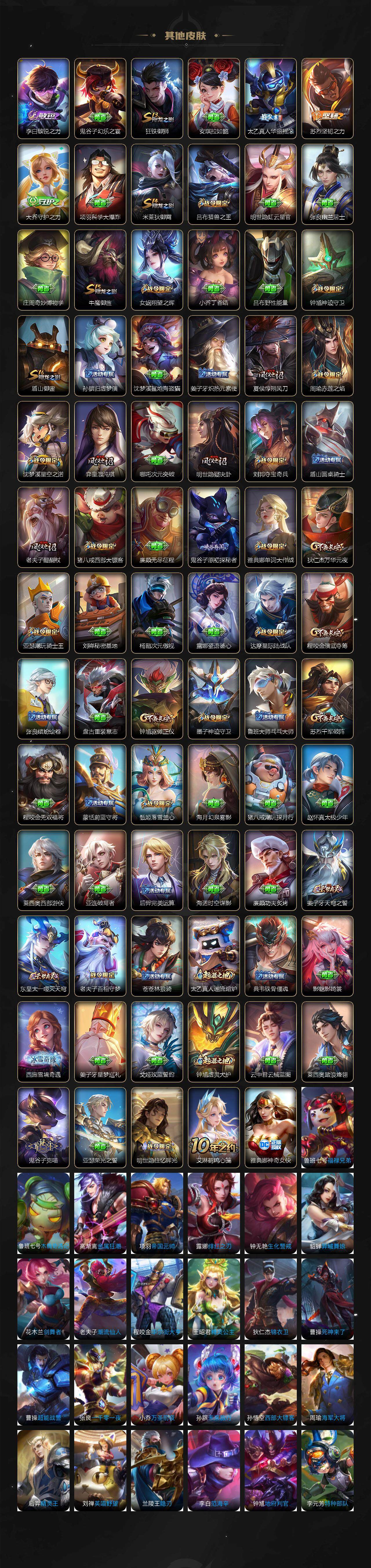 WZ03410435王者荣耀账号详情图5