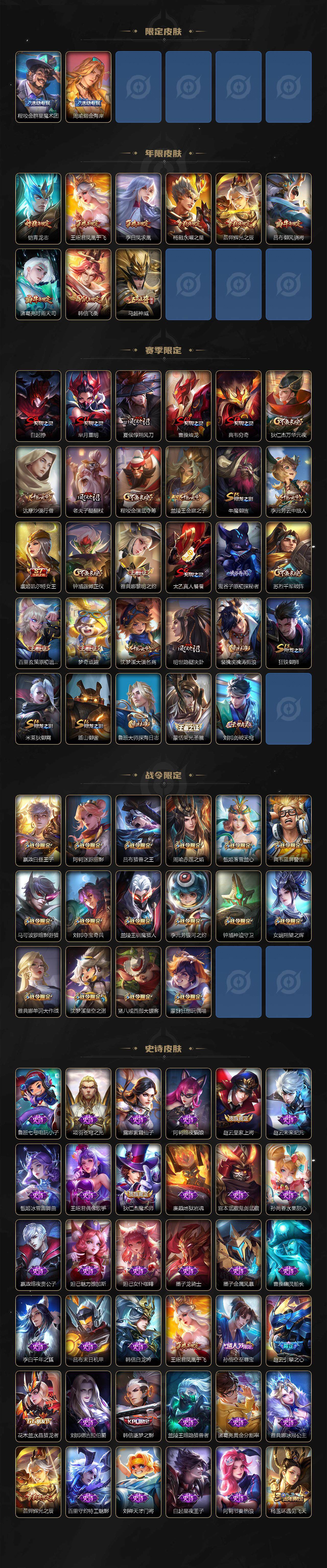 WZ03410442王者荣耀账号详情图3