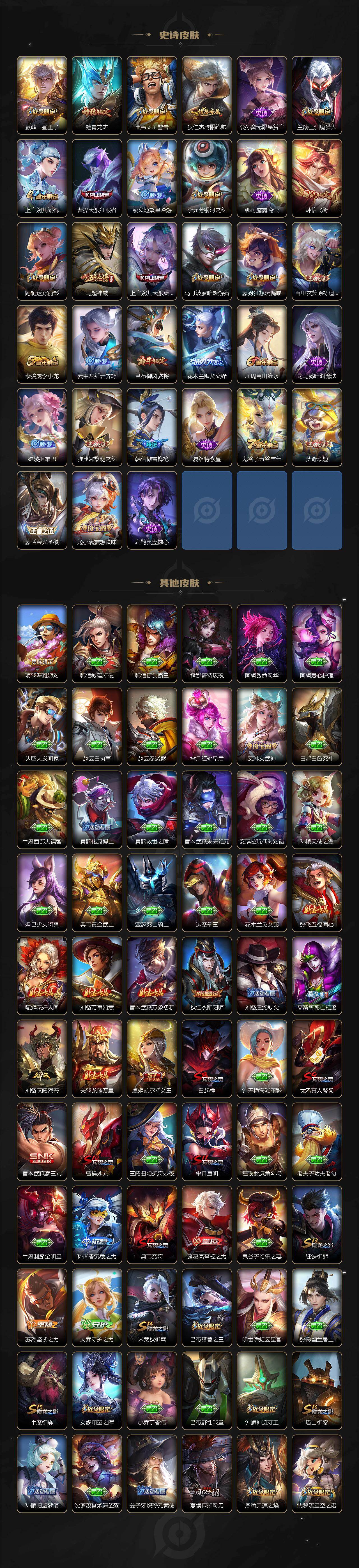 WZ03410442王者荣耀账号详情图4