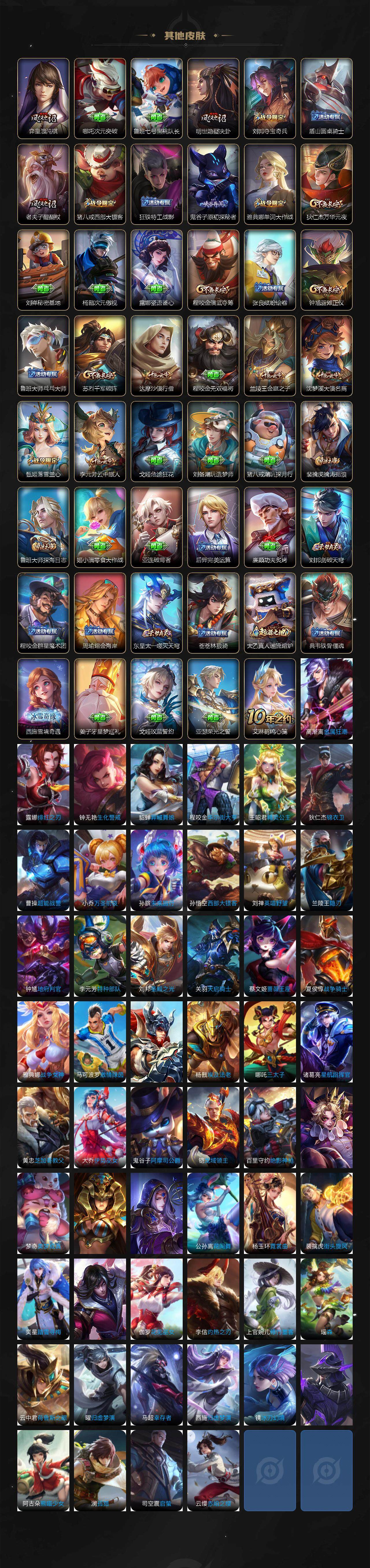 WZ03410442王者荣耀账号详情图5