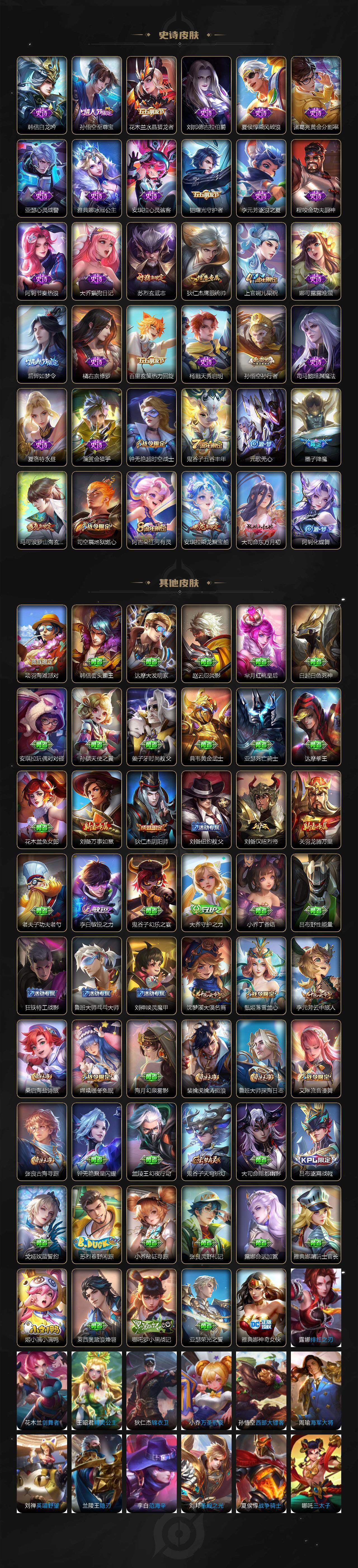 WZLX3460868王者荣耀账号详情图3