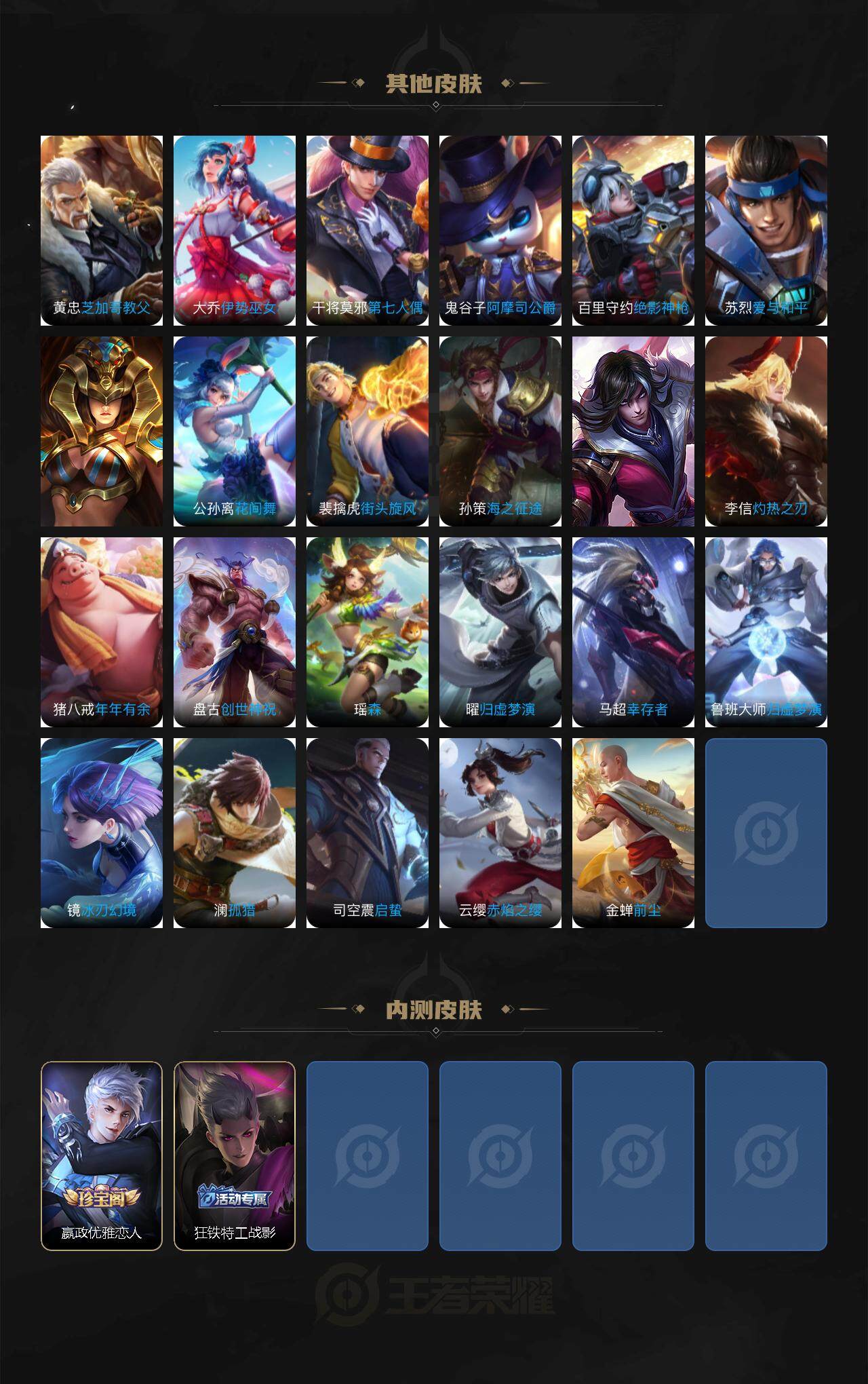 WZLX3460868王者荣耀账号详情图4