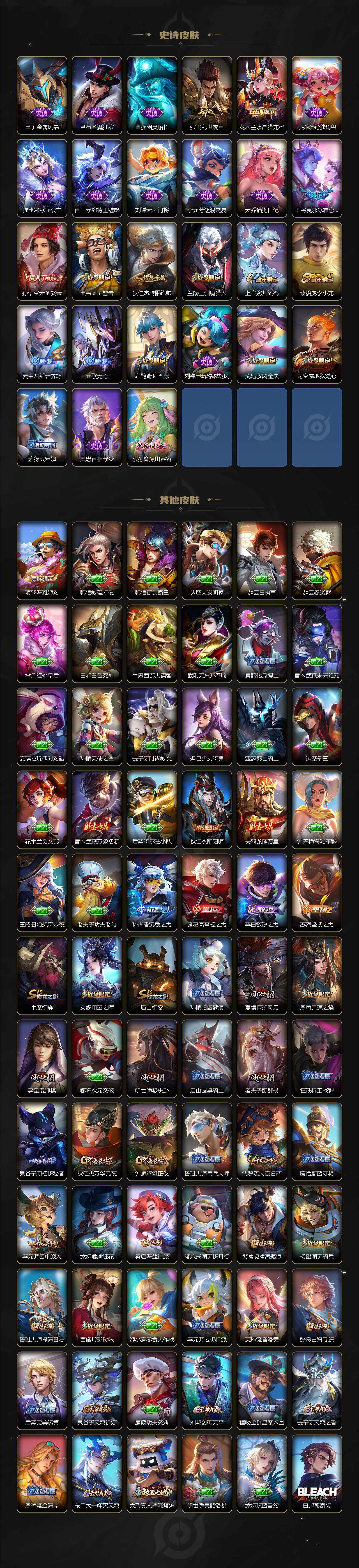 WZQM3459660王者荣耀账号详情图5