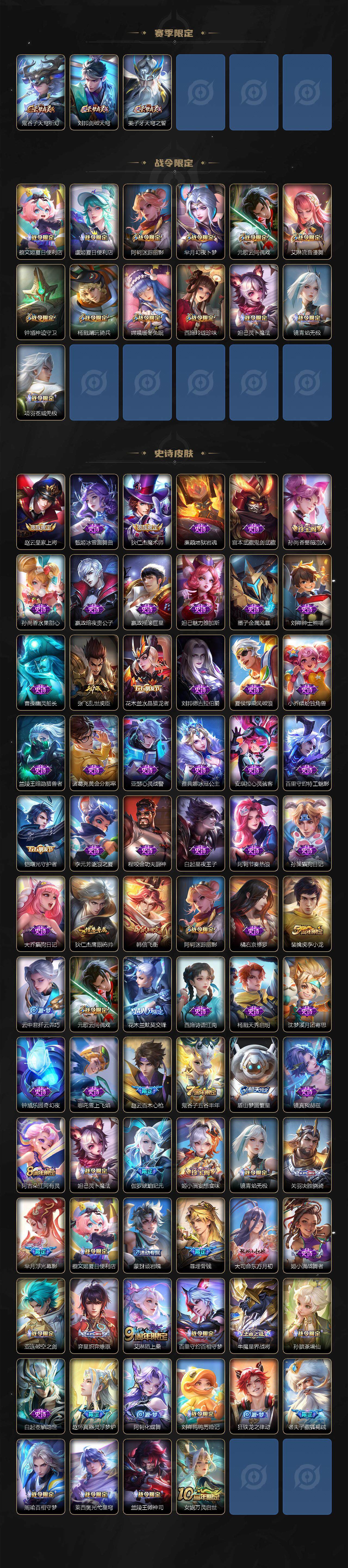 WZCMW3481789王者荣耀账号详情图4