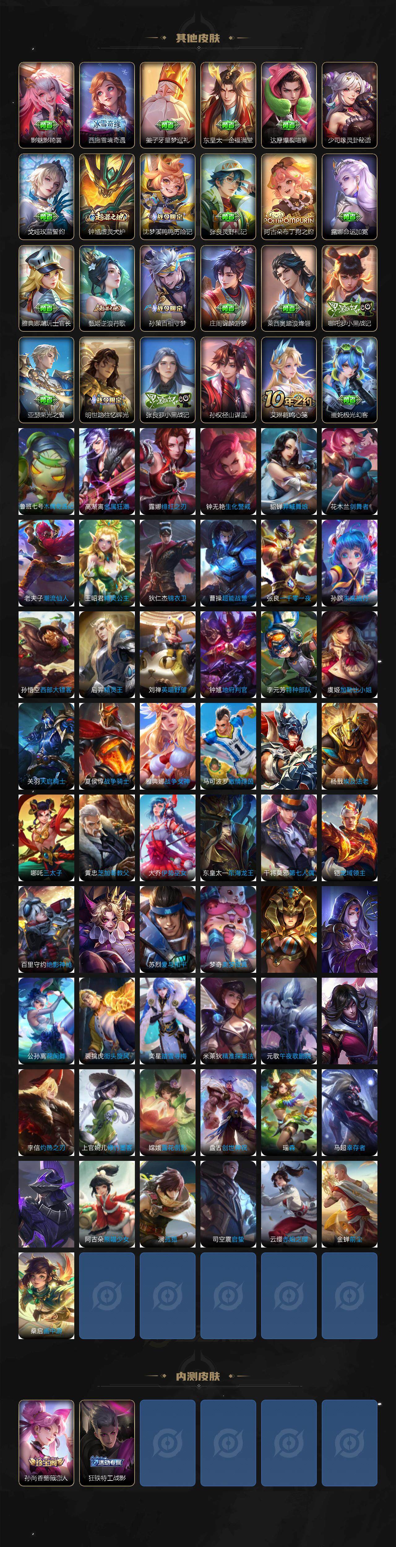 WZCMW3481789王者荣耀账号详情图6