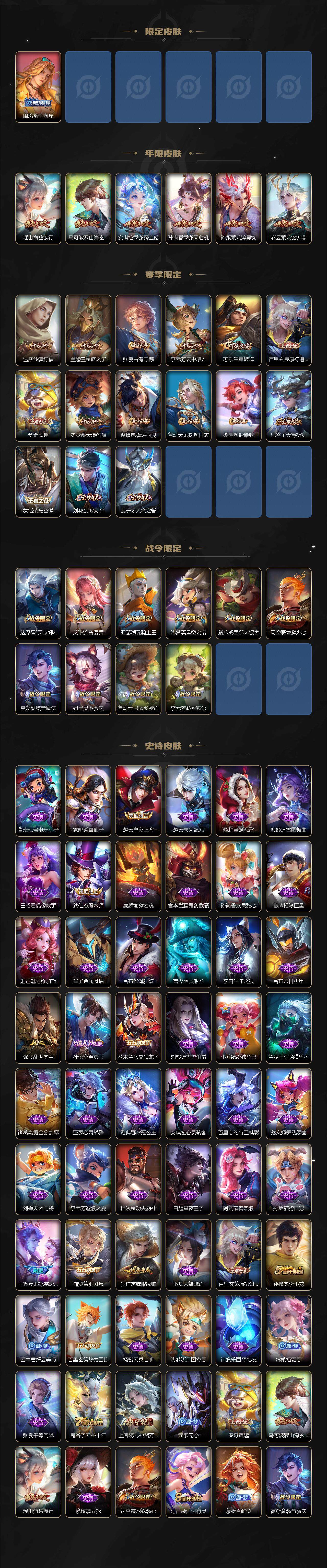 WZCMW3481791王者荣耀账号详情图4