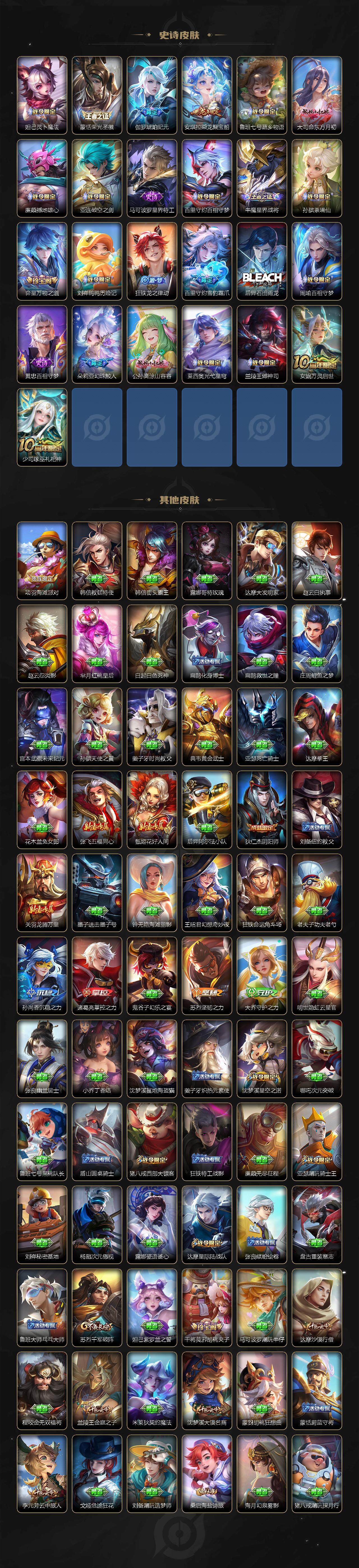 WZCMW3481791王者荣耀账号详情图5