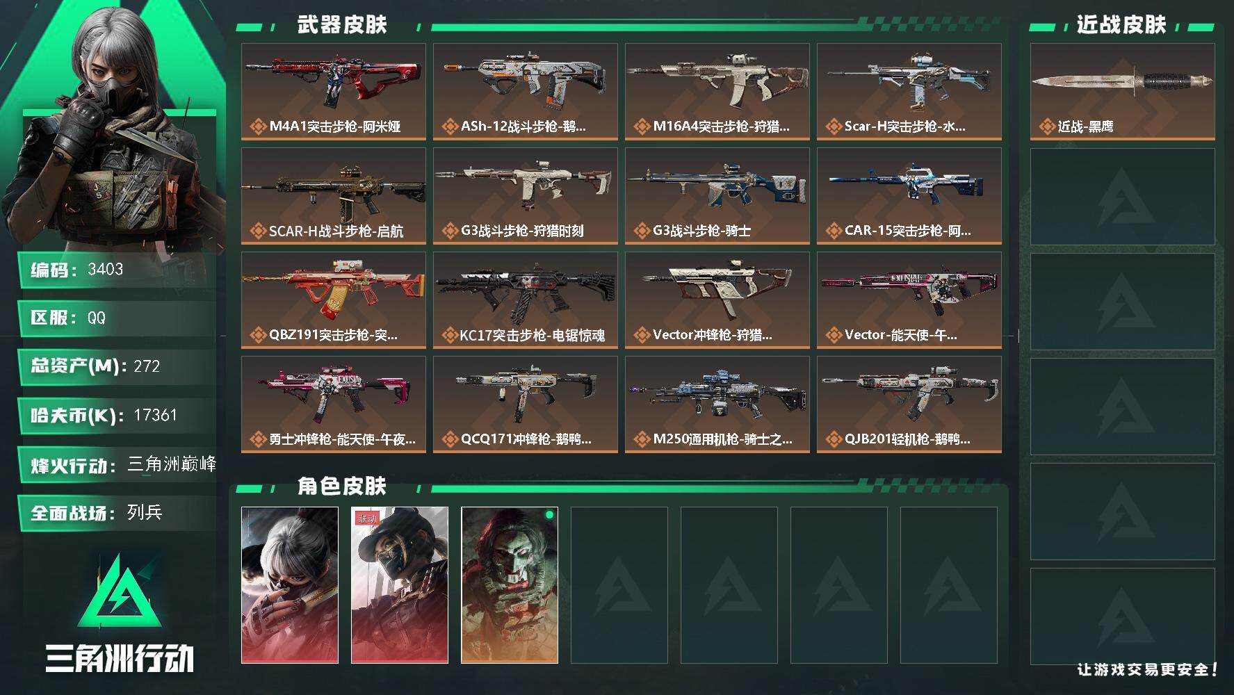 三角洲行动账号QQ总资产(M)：272M/哈夫币(K)：17361K/哈夫币(K)：17361K/全面战场等级：9_段