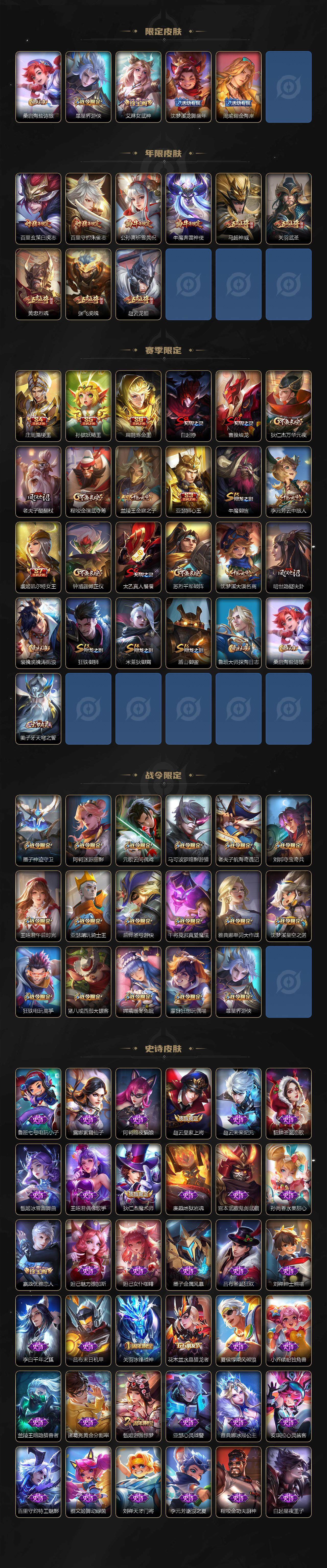 WZLE3460924王者荣耀账号详情图11