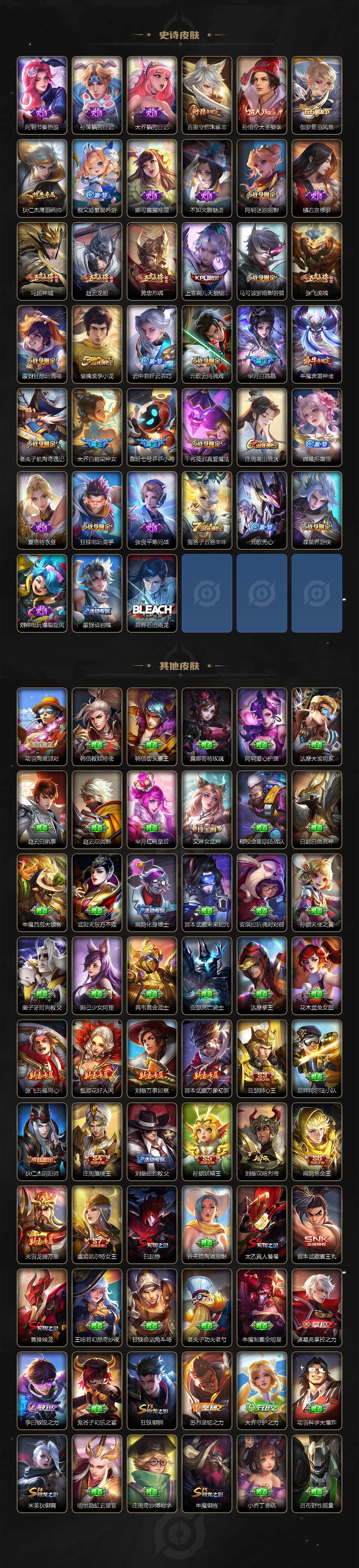 WZLE3460924王者荣耀账号详情图12