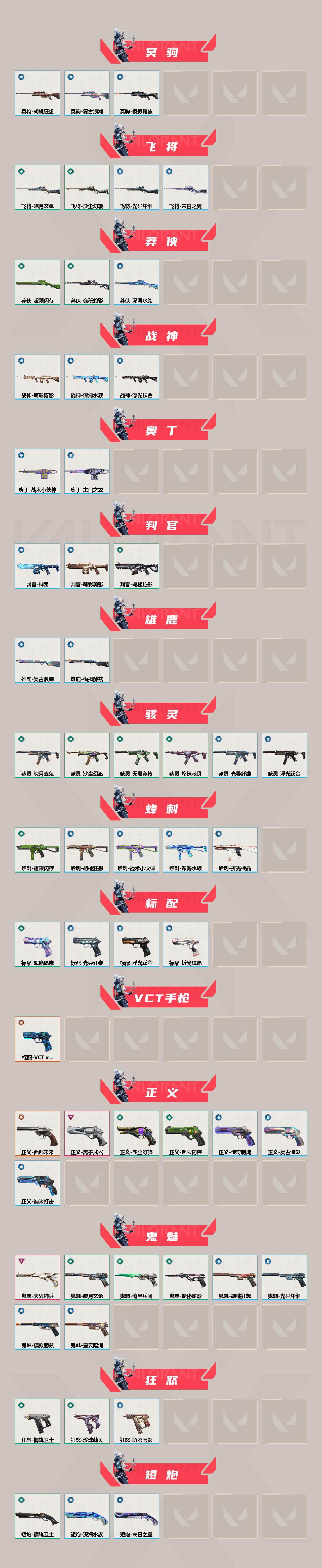 WWQQM43583无畏契约账号详情图5