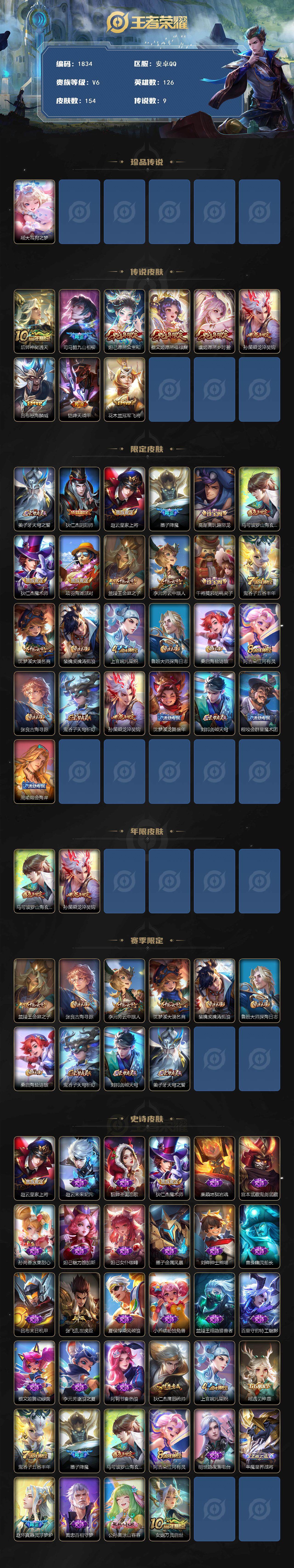 WZCMW3460173王者荣耀账号详情图2