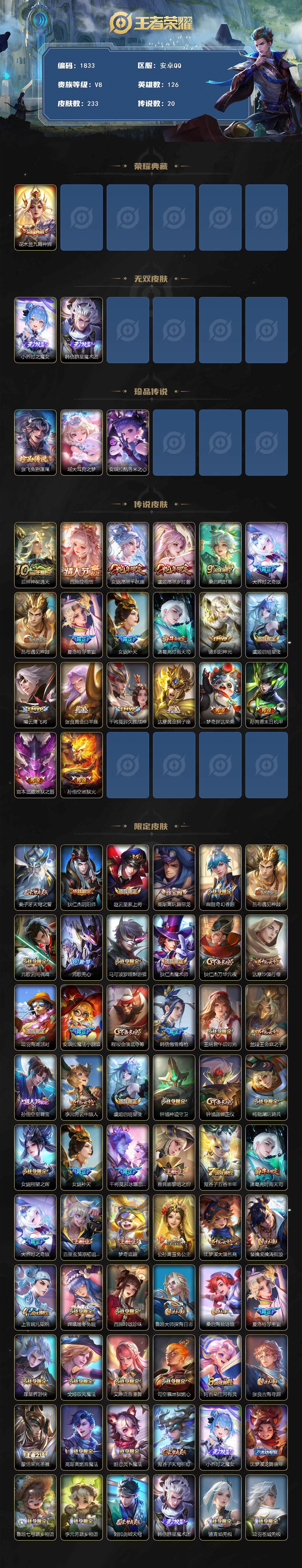 WZCMW3460174王者荣耀账号详情图2