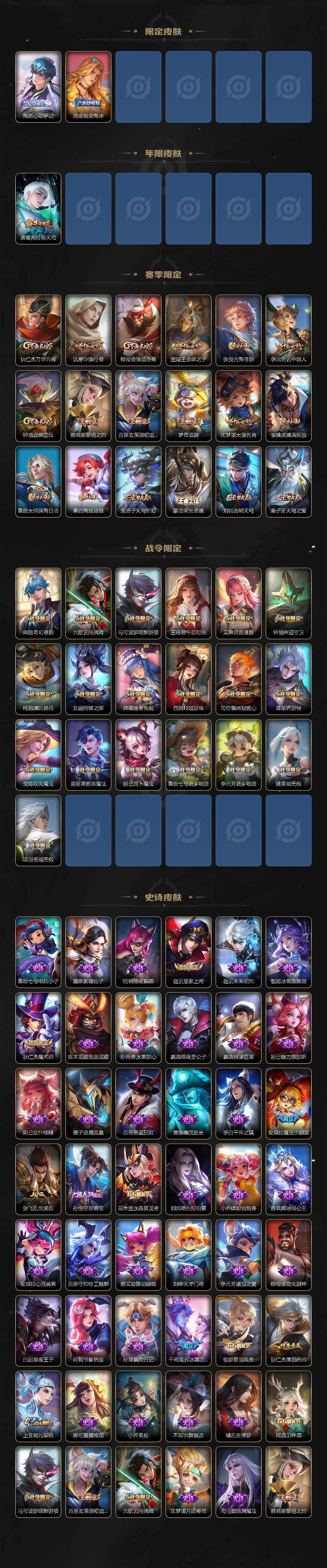 WZCMW3460174王者荣耀账号详情图3