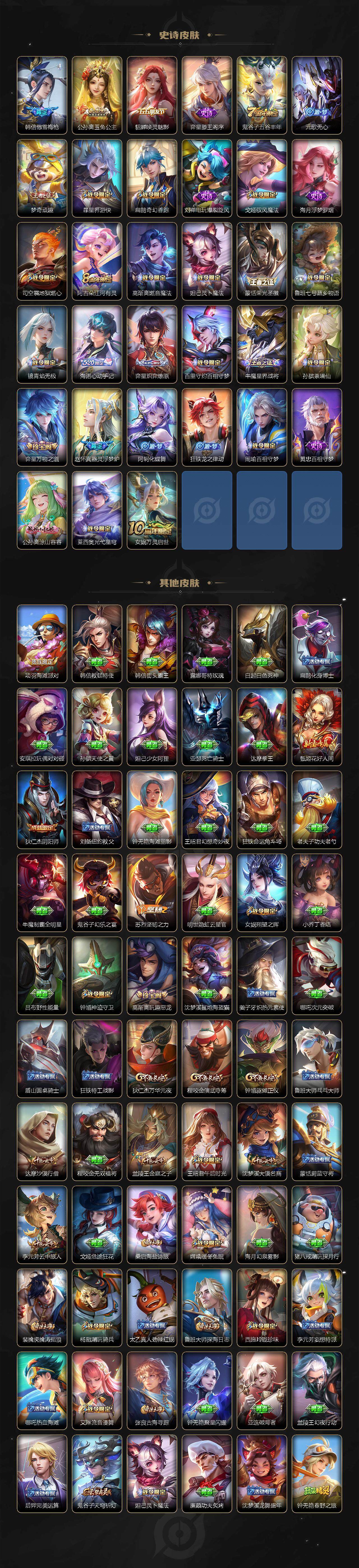 WZCMW3460174王者荣耀账号详情图4