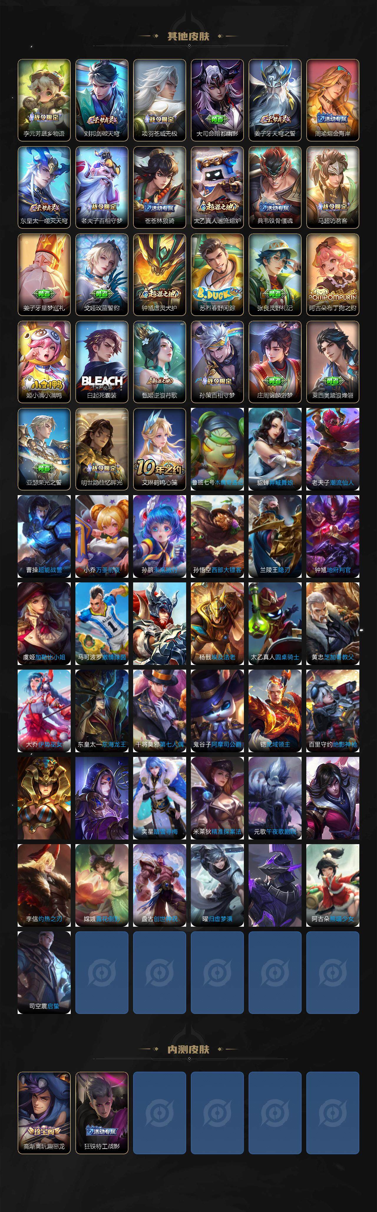 WZCMW3460174王者荣耀账号详情图5