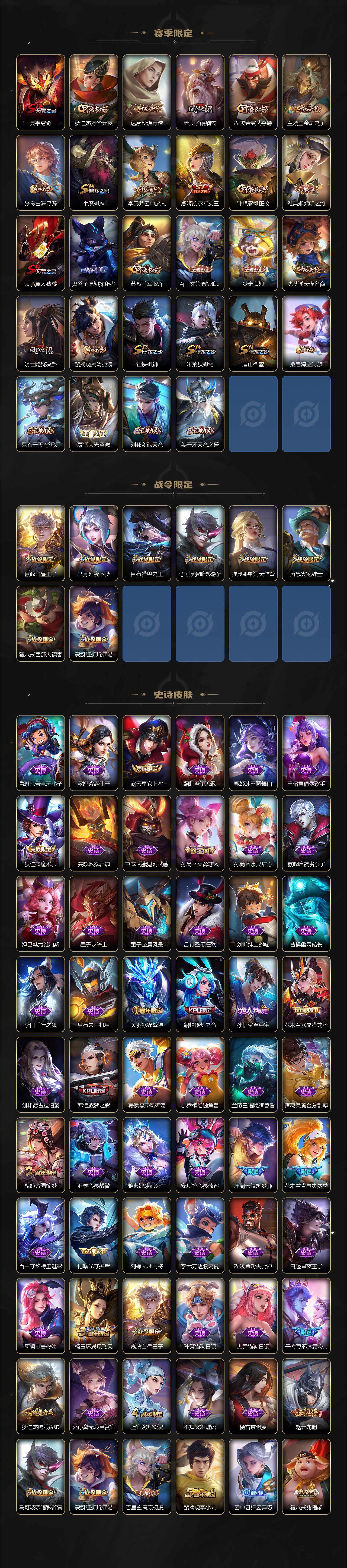 WZCMW3460179王者荣耀账号详情图3