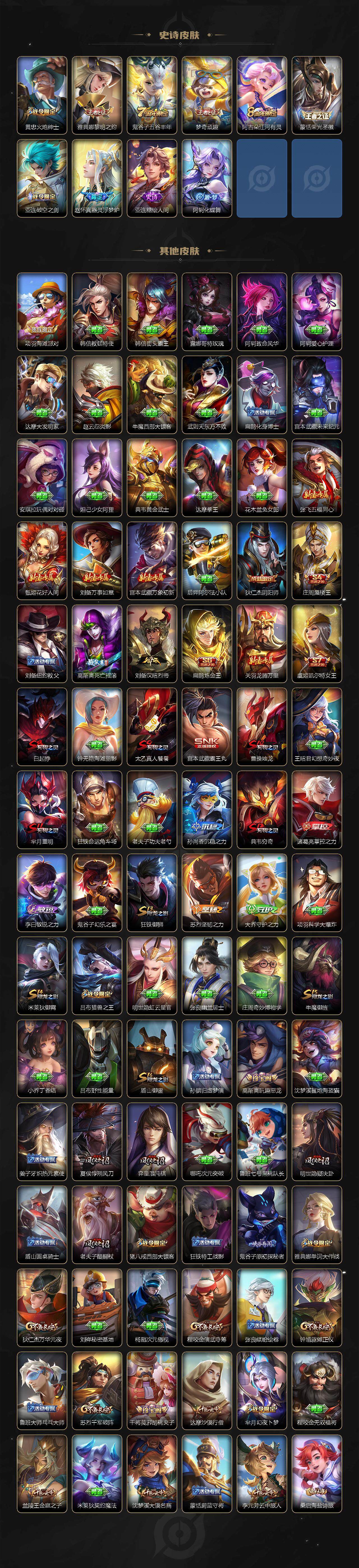 WZCMW3460179王者荣耀账号详情图4