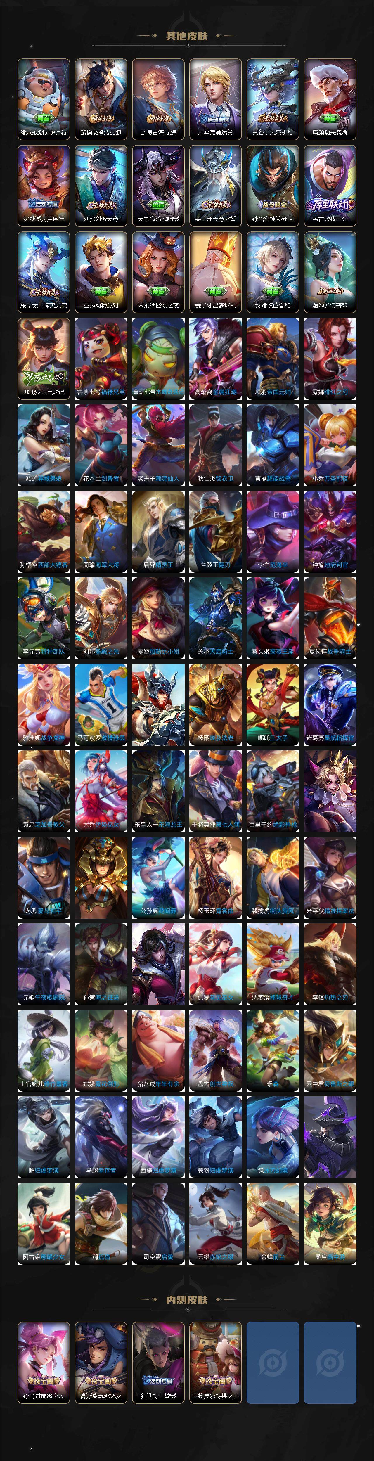 WZCMW3460179王者荣耀账号详情图5