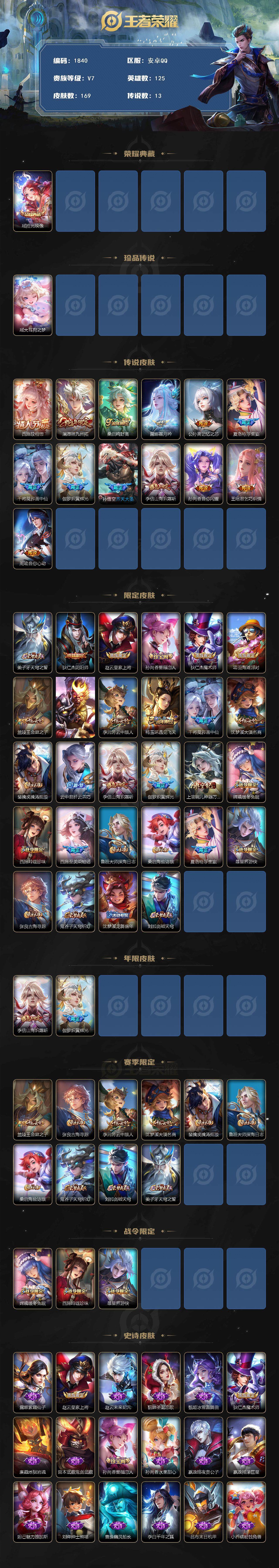 WZCMW3460182王者荣耀账号详情图2