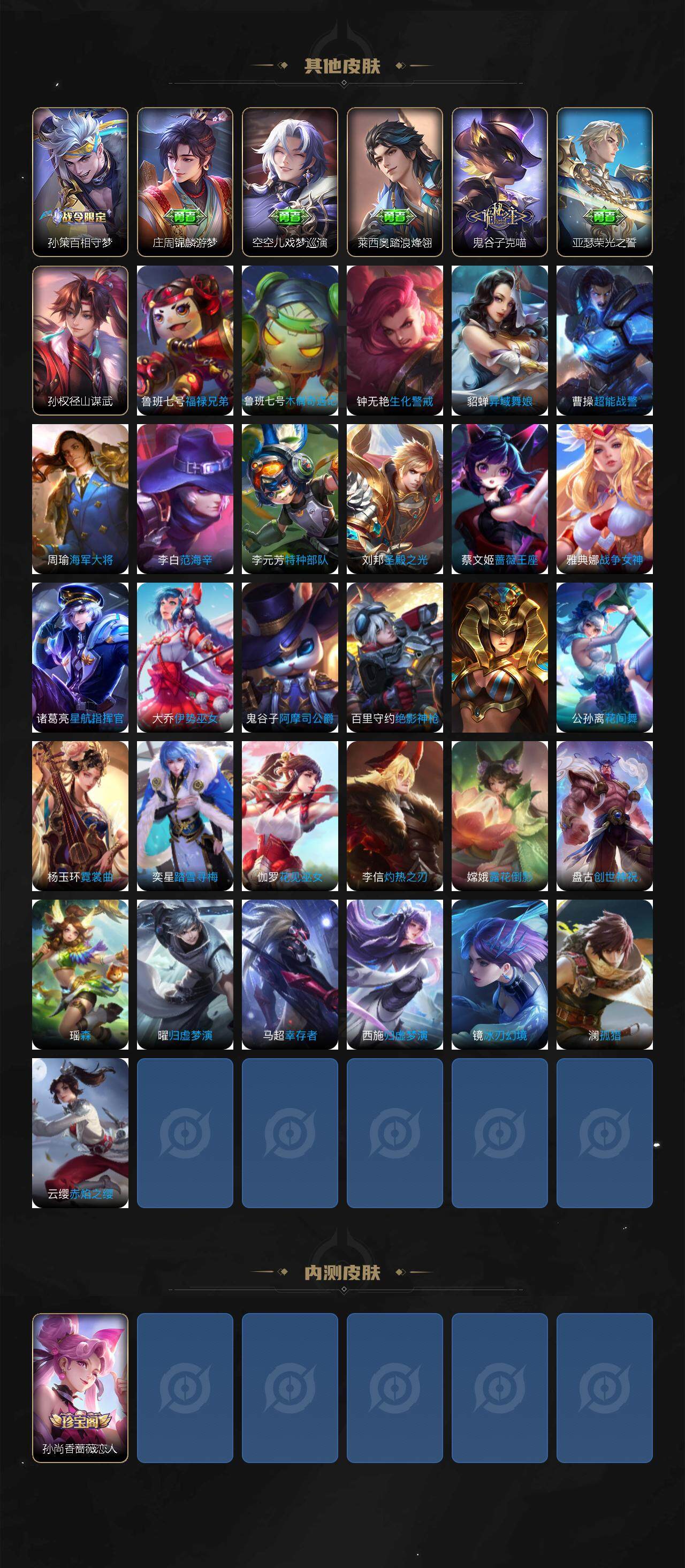 WZCMW3460182王者荣耀账号详情图4