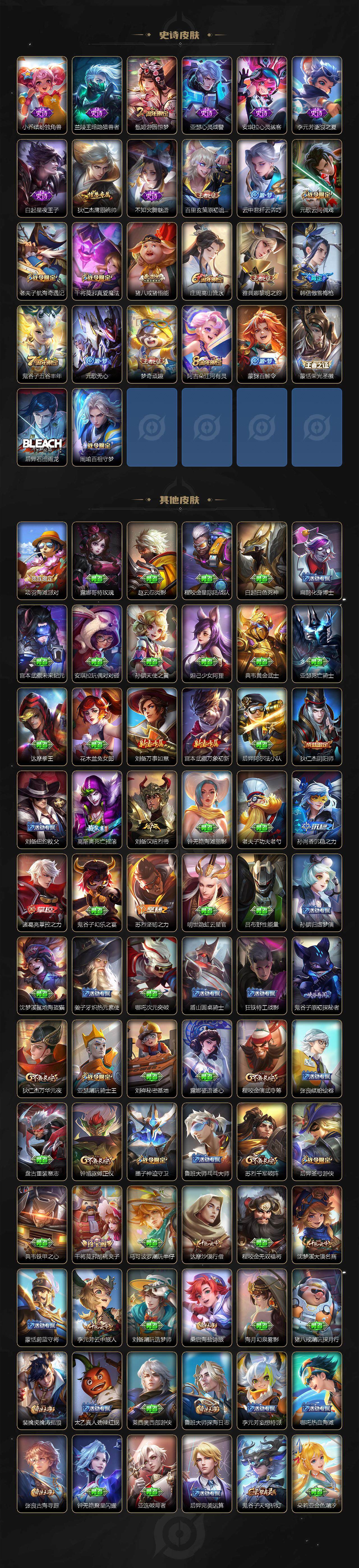 WZCMW3460186王者荣耀账号详情图4