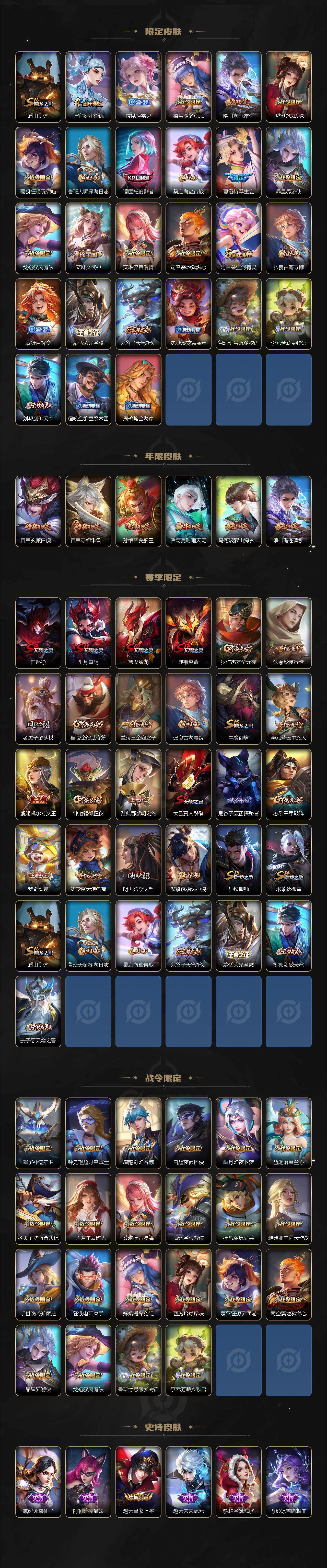 WZ03410441王者荣耀账号详情图3